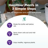 House Plant Myst - Spray pentru plante de casa 750 ml