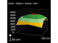 LED Agrolite QB 730W 2.9 - Spectru complet
