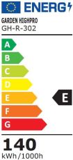 Lampă Led spectru complet 153W - LedMaxEco Garden HighPro
